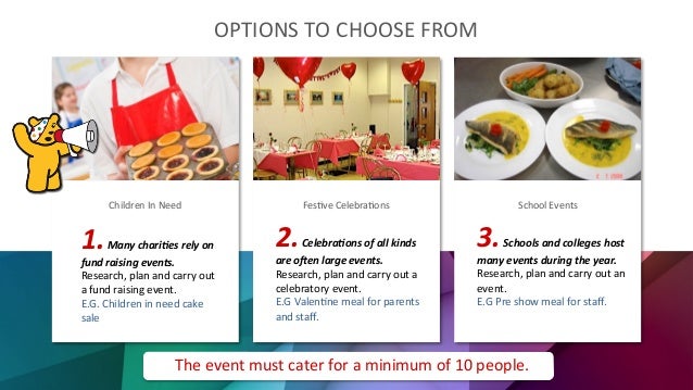 Catering Coursework Help :: Custom essays service